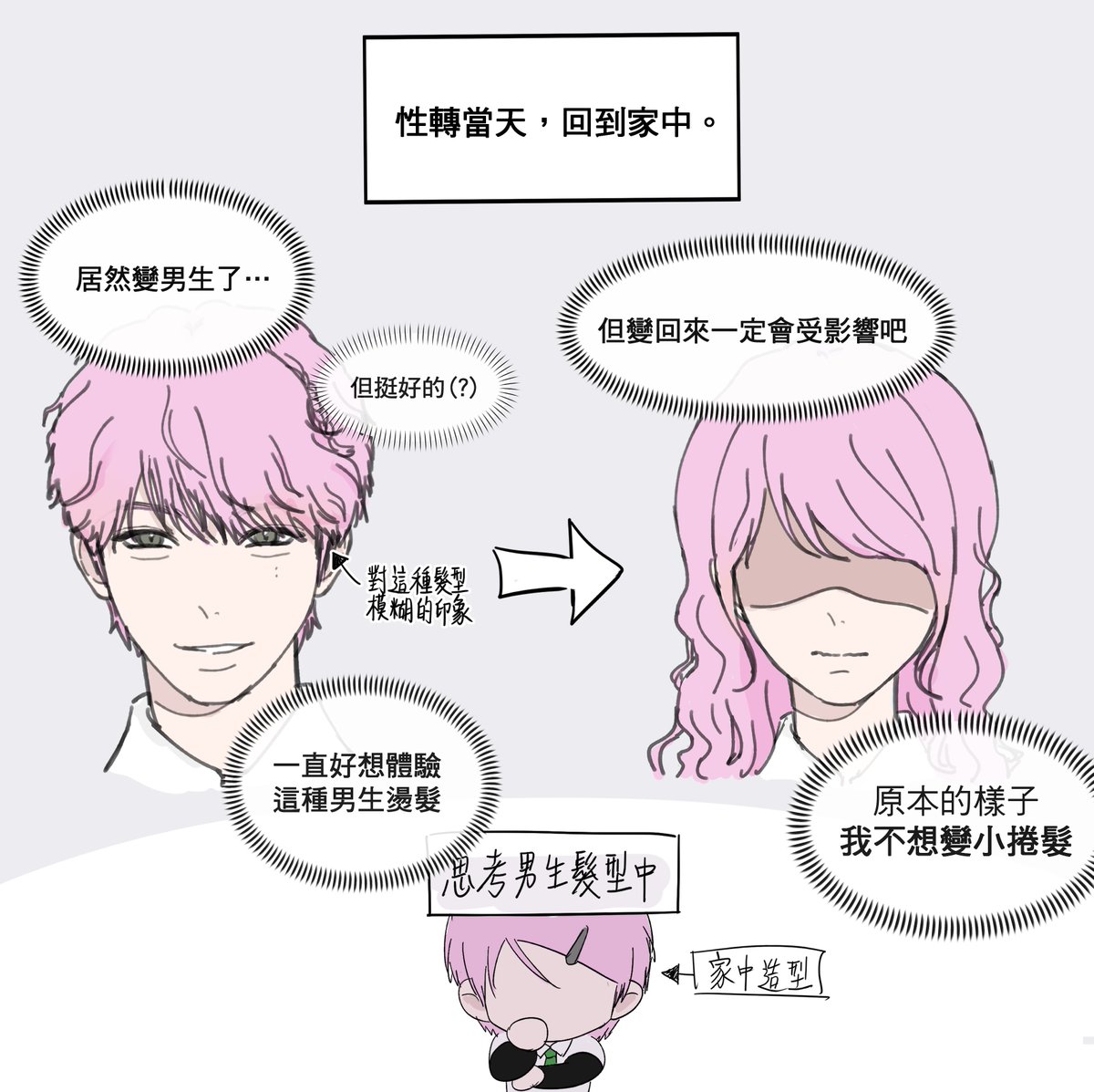 b_bcreammy's tweet photo. #繪俄史藝術高等學院
#繪俄史藝術高等學院性轉事故

變成男生後煩惱的除了妝容，
就是一直在想髮型要弄成怎樣才好。

💭(超級微不足道的煩惱) https://t.co/vKDRBNMwv3