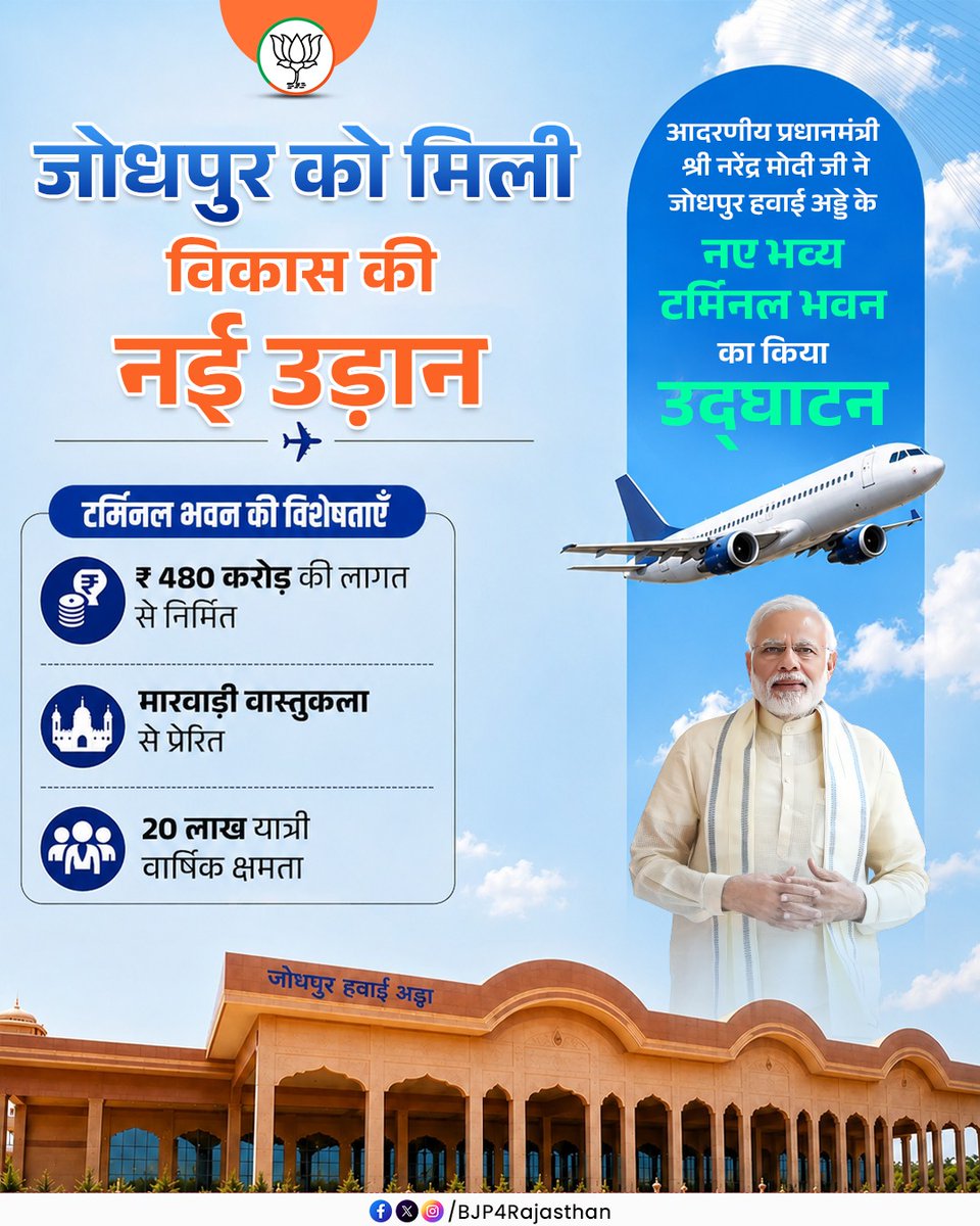 BJP Rajasthan tweet media