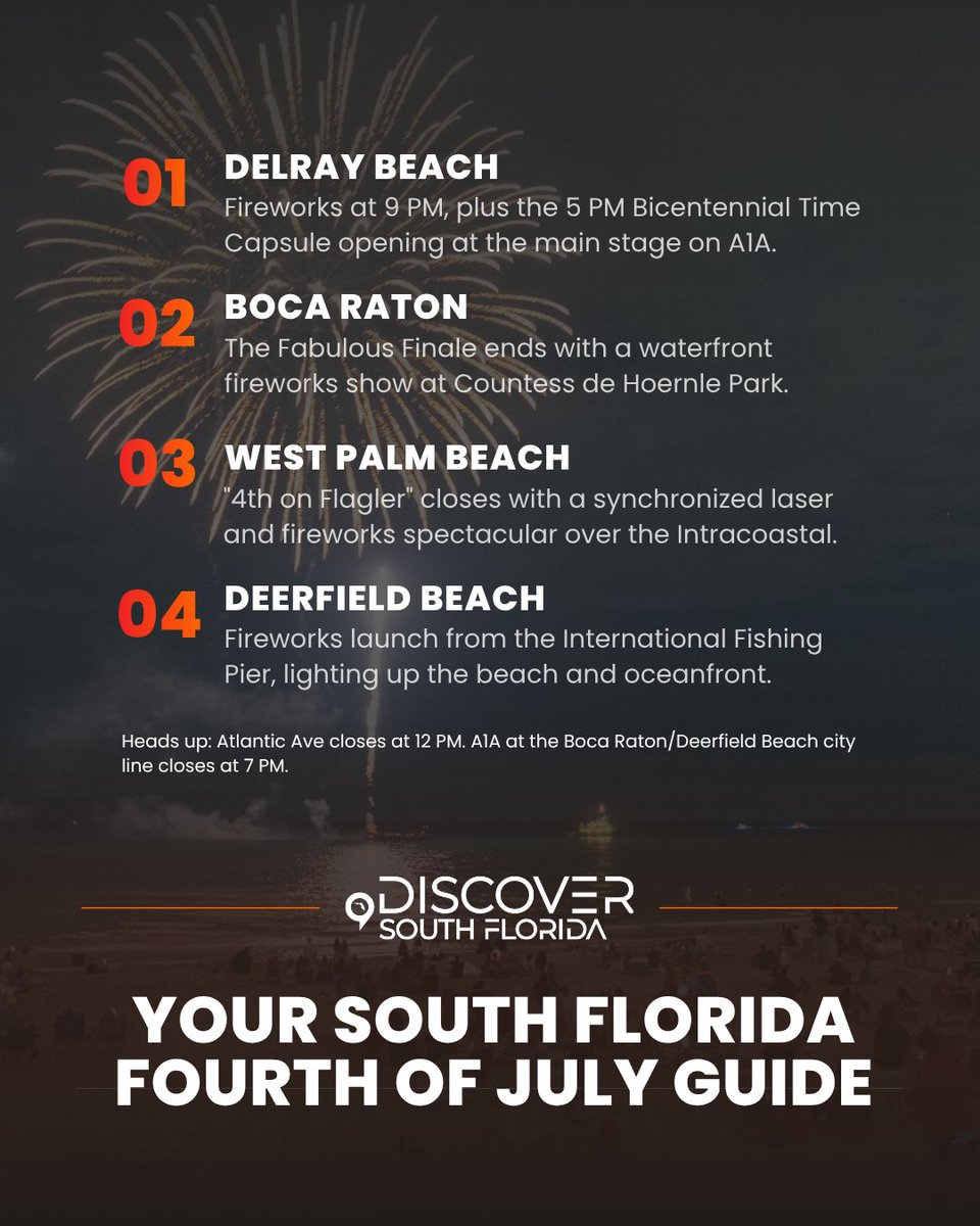 DiscoverSoFlo's tweet photo. Looking for the best Fourth of July celebrations in South Florida?

🎆 Delray Beach
🎇 Boca Raton
✨ West Palm Beach
🎉 Deerfield Beach
Save this guide and plan ahead for road closures.
https://t.co/z2CVoZ5h36
#SouthFlorida #FourthOfJuly #Fireworks https://t.co/BkNMjDiDtG