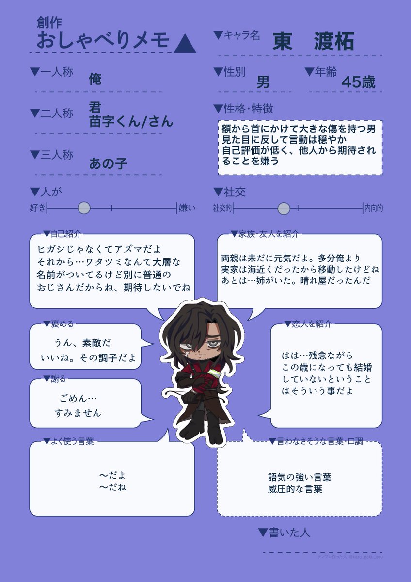 W4jvVv's tweet photo. @isanakaiyu_info 
意外と喋る https://t.co/y7FB0u2Bme