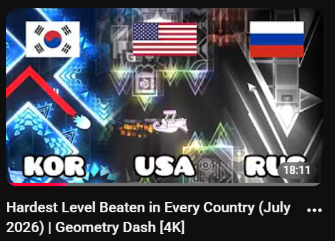 GlobalHardests's tweet photo. The Newest Hardest Levels Beaten in Each Country video made by ario M, has been released! check it out!!! https://t.co/3AEfMWbo5O