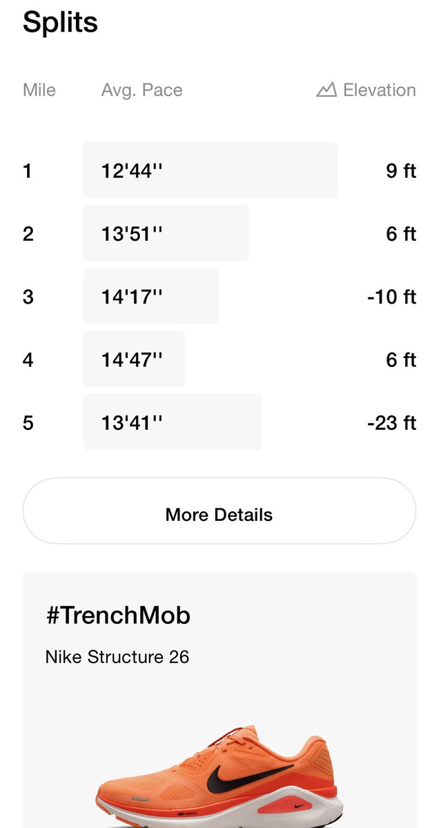 Kwray54's tweet photo. Great Walk/Run this morning. Got my 5 done then did 1 with @Keenanray25 What an awesome Morning. Leggo! #RayMen #TrenchMob https://t.co/d1559Yr7qU