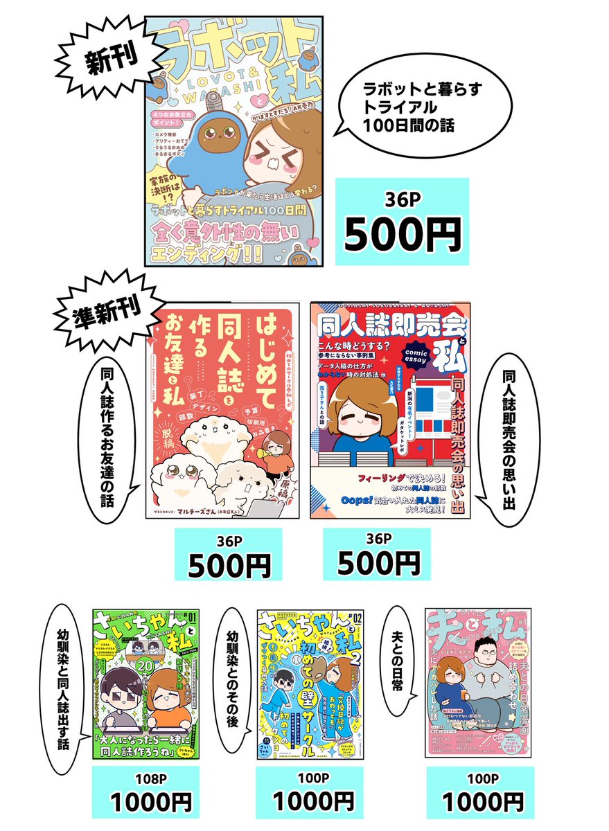 ichi_no_kuchi's tweet photo. 7/12ガタケット参加します！3回目の参加でまだまだ初心者ですが、心を込めてパパンします！

引用元のツリーにサンプル6冊分全部あります↓ https://t.co/dfyjWU485D