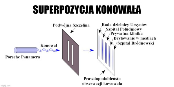 AjKedzierski's tweet photo. Coś takiego wysłał mi ten nerd Dorsz, ale nie wyjaśnił, o co chodzi https://t.co/T6u35nGAdF