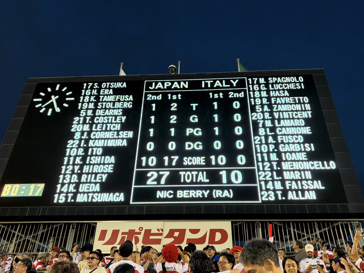 emiko7937's tweet photo. イタリアに勝ちました！！
来年の🏉W杯に向けてがんばれー🇯🇵 https://t.co/ud6B2ZahGo