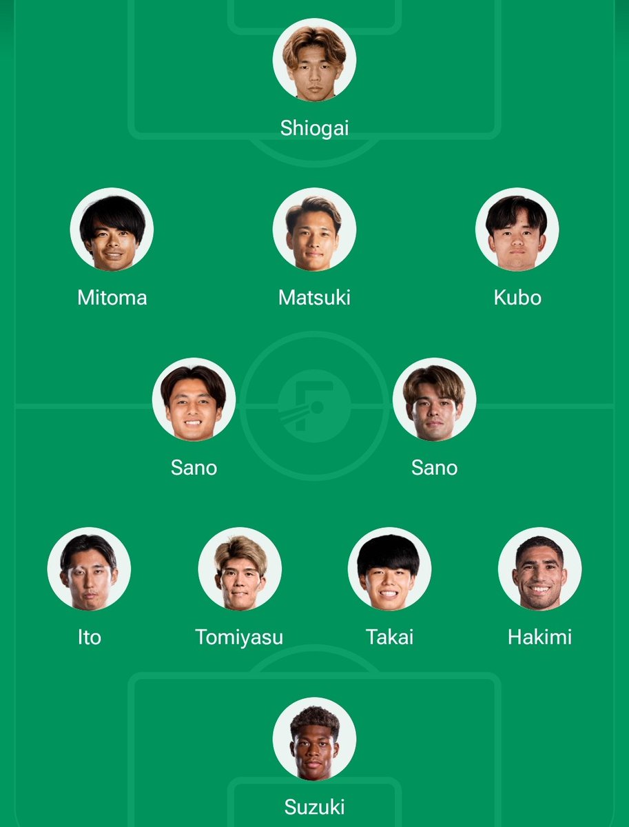 bb2Q4BGF5i6656's tweet photo. 4年後のW杯予想🇯🇵👑

・塩貝が今回の悔しさを糧に化ける。
・松木玖生が絶対的存在になる。
・久保はまだまだ伸びてもらわないと。
・ボランチは佐野兄弟が無双。
・高井がトッテナムでレギュラーに。
これでベスト8行こう。 https://t.co/4yqP3e422O
