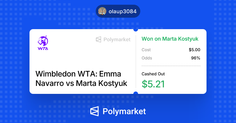 chaster72's tweet photo. I just won on @Polymarket. https://t.co/tqnZ8tdnmY https://t.co/eqivSqeKZN