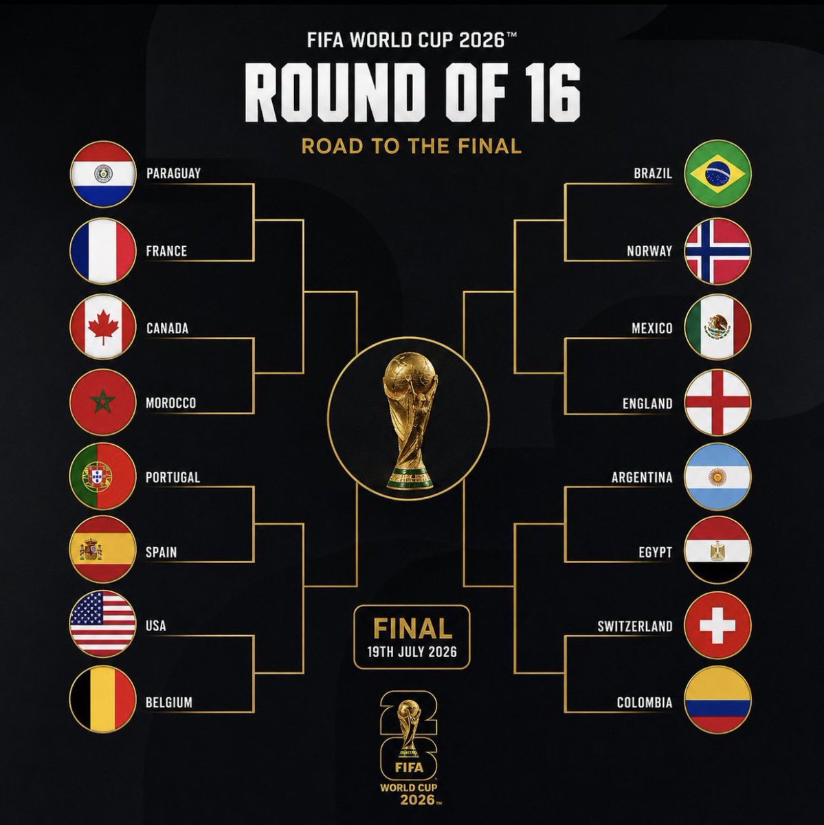 essa_alomran's tweet photo. دور الـ16 

من تتوقع يكون الحصان الأسود اللي يفاجئ الجميع ويكمل المشوار؟ 

ومن الفريق الكبير اللي تتوقع تكون مفاجأة البطولة بخروجه من هذا الدور؟ 

نبي نشوف المحنكين بالتوقعات… https://t.co/sdTm6bSXI2