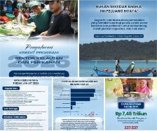 AinnalMuttaqin's tweet photo. Rabu,(24/6/2026) Ainnal M Luhkan Tulungagung mendampingi keg Akses informasi dengan tema Penyaluran kredit program sektor kelautan dan perikanan di Pokdakan Gurami Rukun Abadi, Desa Ngepeh Kec Bandung Kab Tulungagung
@bppsdm_pusluhkp
@bppsdm_bp3bwi https://t.co/EIF0Q0coKz