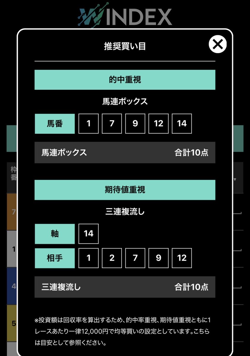 新・競馬サイト｢Winsight｣ (@keiba_winsight) / Posts / X