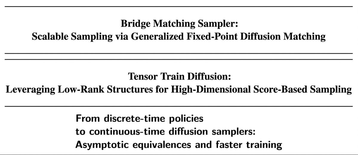 lorenz_richter's tweet photo. I just arrived in Seoul for #ICML, presenting three works on diffusion-based sampling:

Bridge Matching Sampler: https://t.co/bU4VxJy3VG
Tensor Train Diffusion: https://t.co/zwinbqCc07
Discrete/continuous time equivalences: https://t.co/CtPpH5I783

Write me if you want to meet. https://t.co/FZSN4zanhp