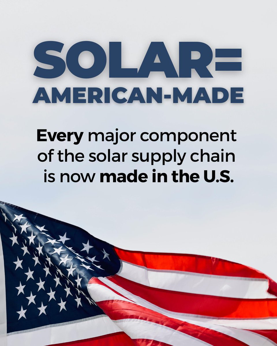 cleanenergyorg's tweet photo. With 65 new or expanded solar and storage facilities having come online this year, EVERY major component of the solar supply chain is now made in the U.S.—from modules to cells to wafers to ingots 🦅🦅🦅 https://t.co/MteOeqIwtM