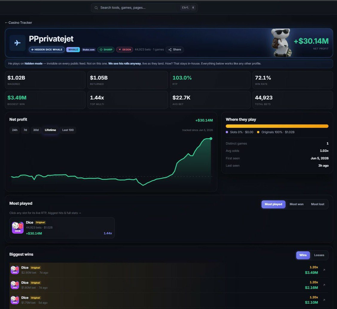 NewLenin2's tweet photo. Congrats on smashing those #STAKE records, legend. Your giveaways keep the community fired up and winning big. Still around for collabs or tips if you're open to it, sir. Always a pleasure seeing you drop in.

ucame2cme #STAKE thank you 🙏 https://t.co/4nlXskYZ2m