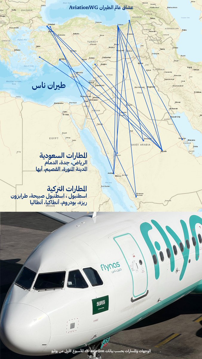 AviationWG's tweet photo. موسم حافل لعشاق السياحة في تركيا..

يوجد اليوم أكثر من 200 رحلة أسبوعيًا للناقلات السعودية باتجاه تركيا، موزعة على مسارات دائمة أو موسمية.

▫️ طيران ناس: 15 مسار من 6 مطارات سعودية، وهي الرياض وجدة والدمام والمدينة المنورة والقصيم وأبها، بعدد يتجاوز 100 رحلة أسبوعيًا.

▫️ طيران أديل: 8 مسارات تنطلق من الرياض وجدة والدمام والمدينة المنورة والقصيم، بعدد 43 رحلة أسبوعيًا.

▫️ الخطوط السعودية: 6 مسارات تنطلق من الرياض وجدة والمدنية المنورة، بعدد إجمالي 60 رحلة أسبوعيًا.