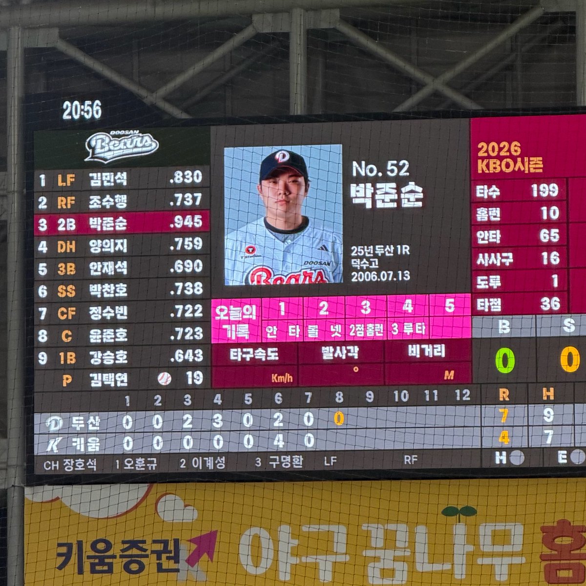 bssbharu2's tweet photo. 어쩔 수없다 준순이 타석 한번 더 주자
다 출루해라 타자일순해라 https://t.co/jfK5NYUvZj