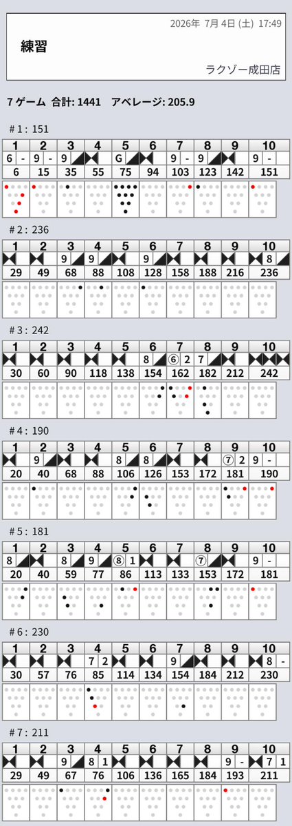 rakibowling's tweet photo. グルオラクルパール
初投げで１G目は練習投球に当てたけど
それでもアベ205行けて満足😊

7ゲーム アベ:205.9 HG:242 

自分的に扱いやすいボールだった😄 https://t.co/N5U4JjssPt