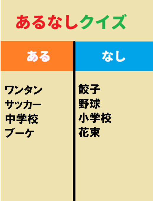 やきゅうかんけいののの④まとめました これ何か分かる人いる～⁉