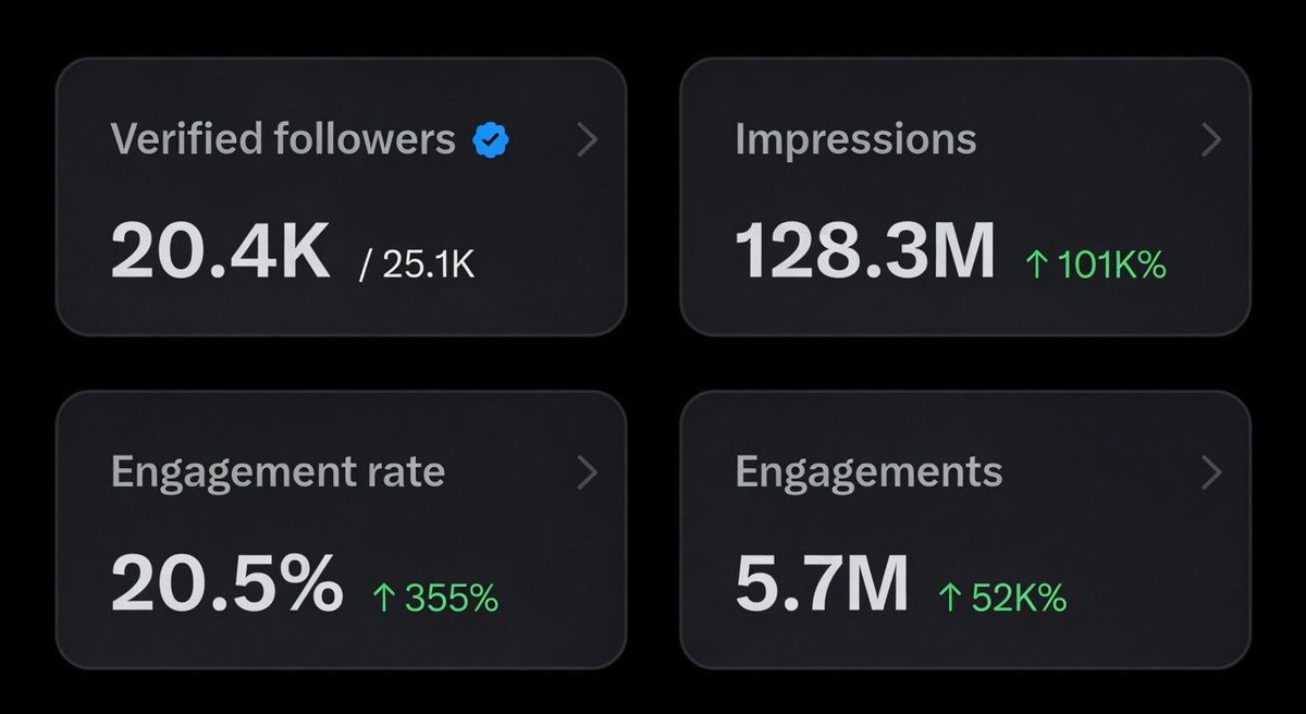 𝟐𝟒𝟕 𝐂𝐞𝐥𝐞𝐛𝐫𝐢𝐭𝐲𝐩𝐮𝐥𝐬𝐞 tweet media