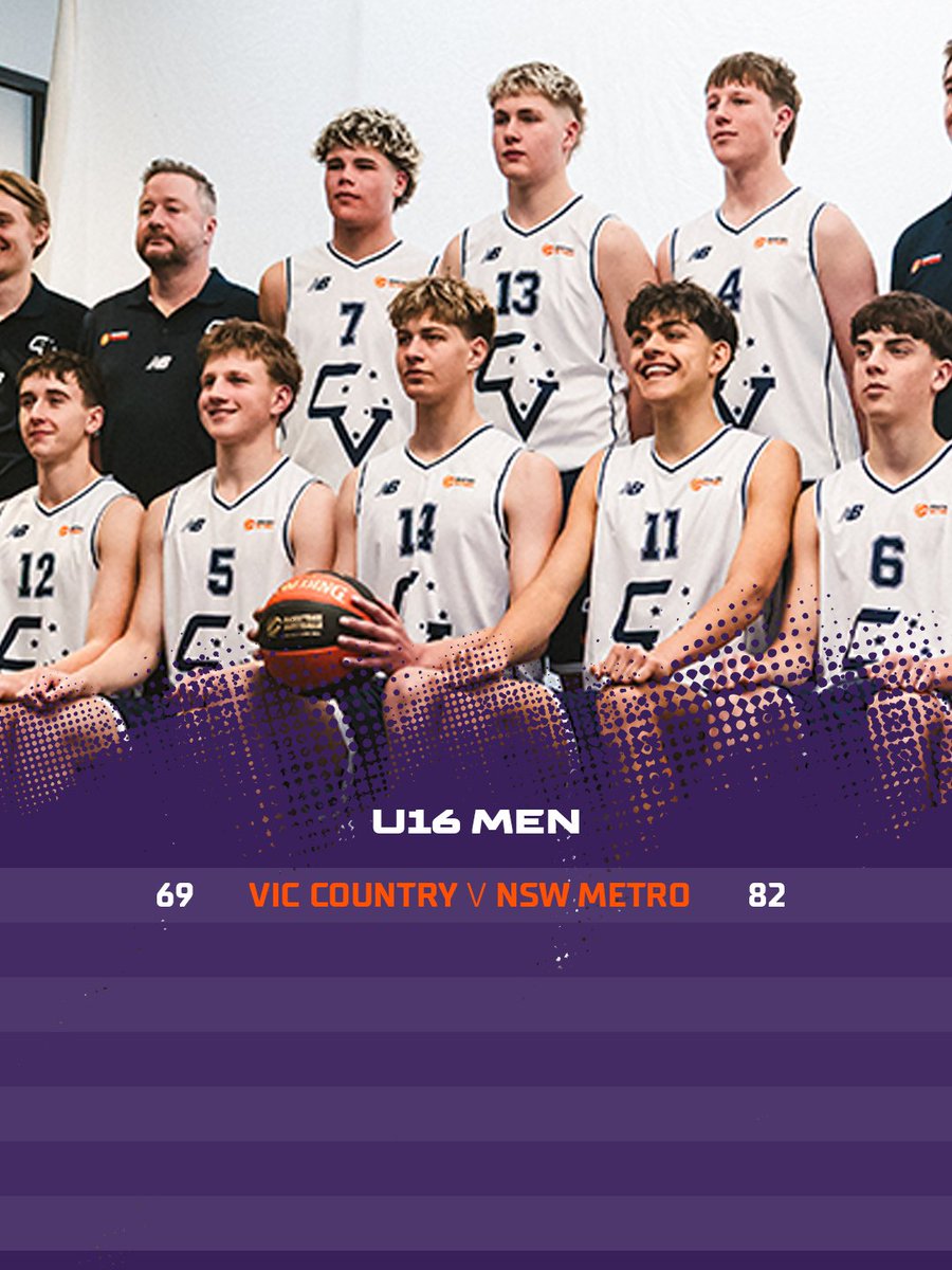 BasketballAus's tweet photo. Day 1 is a wrap as pool games kick off at Red Energy Arena!๐
Swipe for all the results โก๏ธ See you tomorrow for more action!
๐Follow games: https://t.co/SqIeUIKA0K
Read more: https://t.co/3Mzixv0Es6
#U16NC26 #BeautifulBendigo #VisitVIC https://t.co/J2DfRoaotv