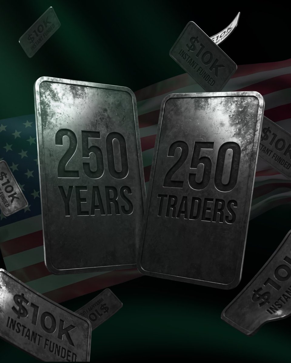 fundingtraders tweet picture