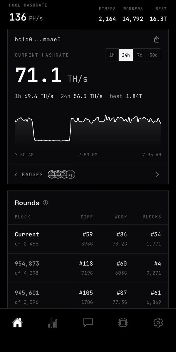 BobbyShakesX's tweet photo. Make sure you all update to the latest version of the ParaApp for tracking your miners remotely. Version 0.5.0 out for Apple and Android. Come say hi in the chat 🤝

Shout out to @MrV_777  for continued maintenance and updates on this FREE service⛏️ https://t.co/yiSVlE7vG1