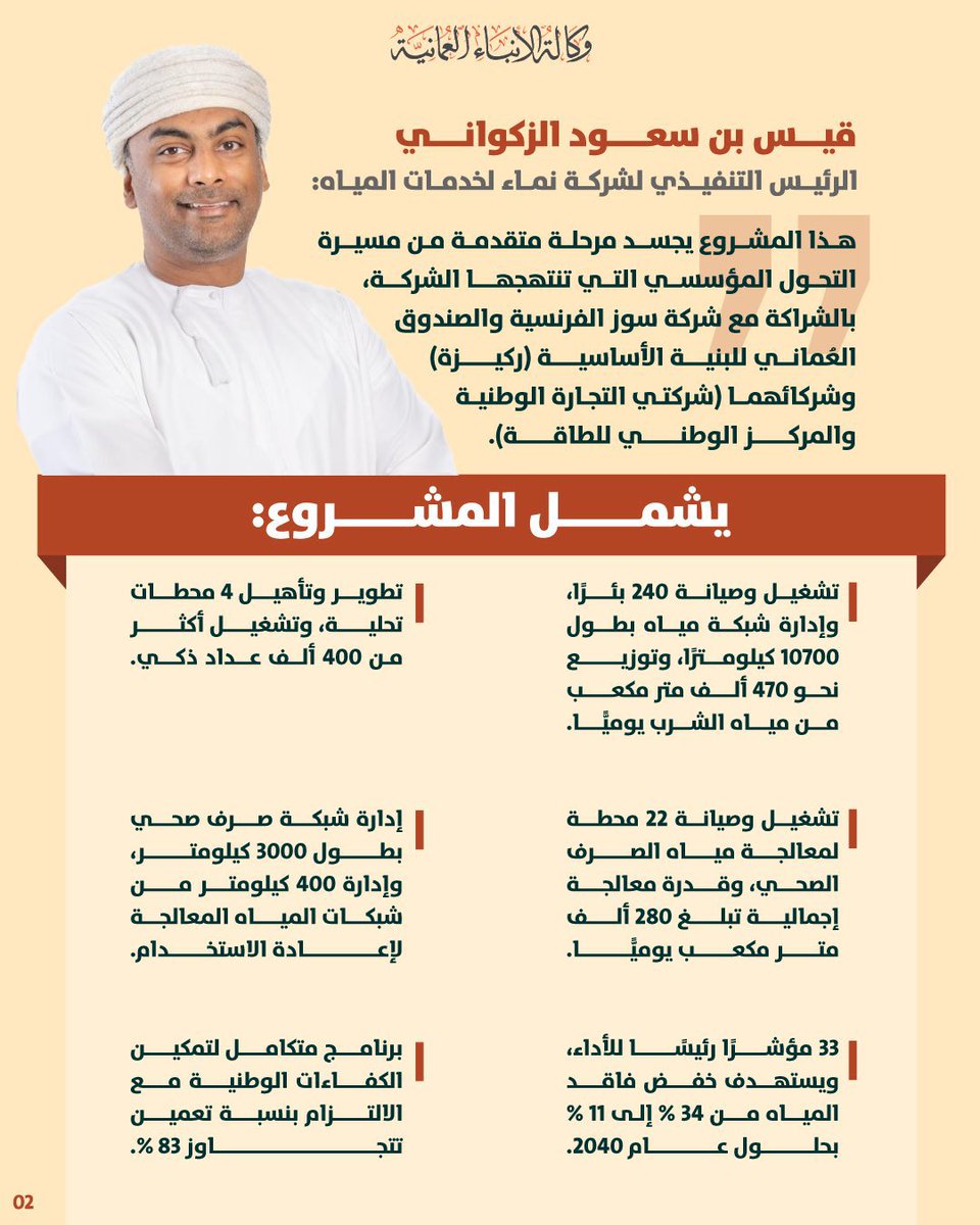alwatanoman's tweet photo. نماء لخدمات المياه تعلن عن ترسية أحد أكبر العقود القائمة على الأداء في الشرق الأوسط لتعزيز كفاءة واستدامة قطاع المياه في #سلطنة_عُمان. https://t.co/MFLluE6fcq
