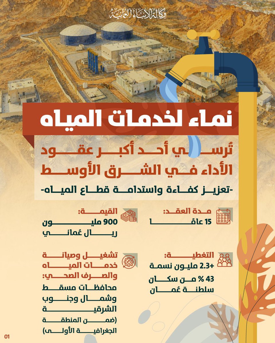 alwatanoman's tweet photo. نماء لخدمات المياه تعلن عن ترسية أحد أكبر العقود القائمة على الأداء في الشرق الأوسط لتعزيز كفاءة واستدامة قطاع المياه في #سلطنة_عُمان. https://t.co/MFLluE6fcq