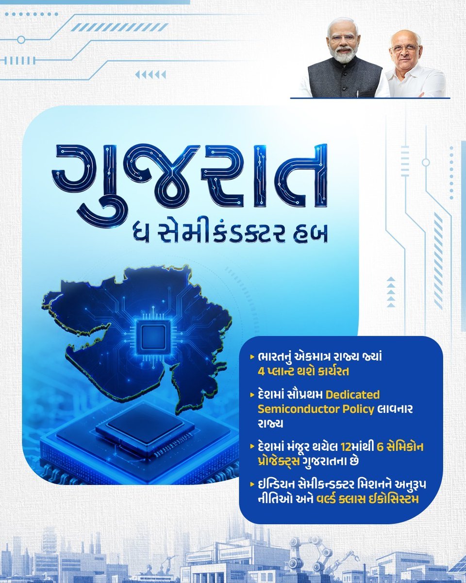 phctundav's tweet photo. ગુજરાતના સાણંદ ખાતે CG સેમી OSAT ફેસિલિટીનું ઉદ્ઘાટન ભારતને વિશ્વસનીય સેમિકન્ડક્ટર મેન્યુફેક્ચરિંગ ડેસ્ટિનેશન તરીકે સ્થાપિત કરશે 
#SemiconHubBharat https://t.co/1SAV4Etu3g