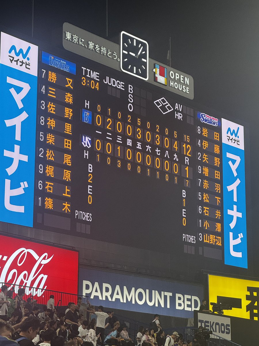 dosei53yoshi's tweet photo. 篠木プロ初完投！梶原4打点！10カード連続負け越しとこれでおさらば！
#baystars https://t.co/GNrx7bw9Cs