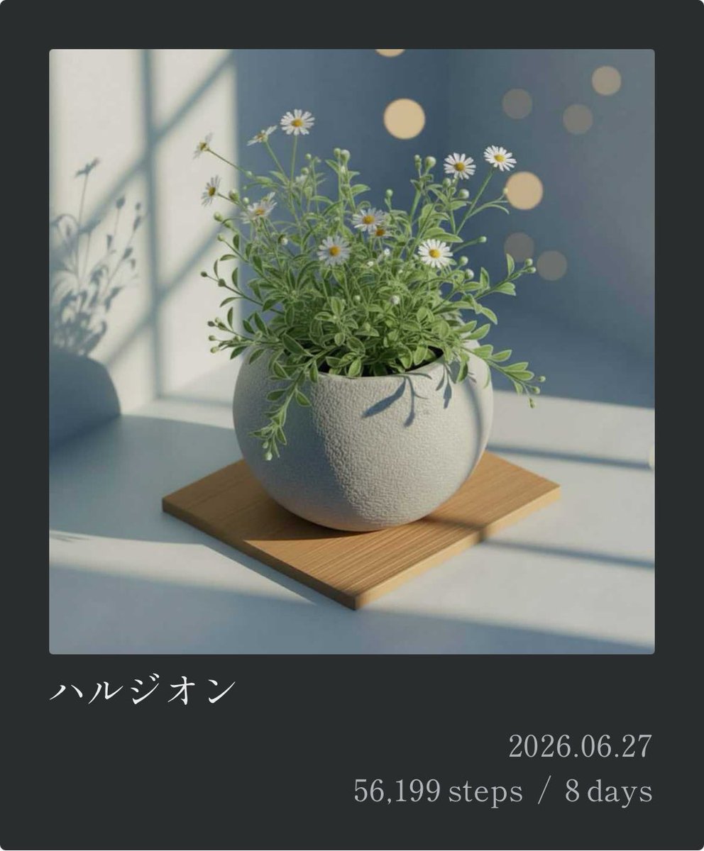 N_ra_2ver's tweet photo. 最近の成果です🌸🌸 https://t.co/RjffeBN9NL