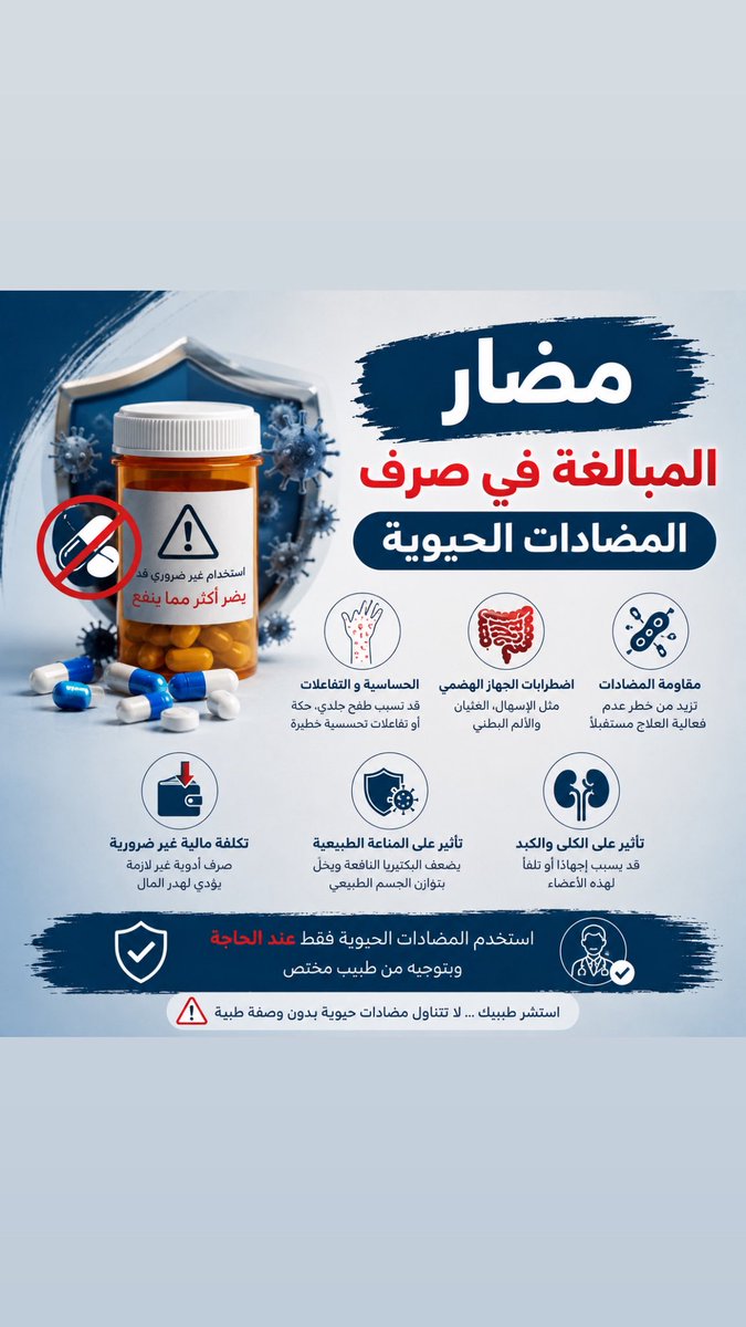 Abdull_434's tweet photo. المضادات الحيوية لا تُعالج الخرّاج ! https://t.co/UXMthJHbgk