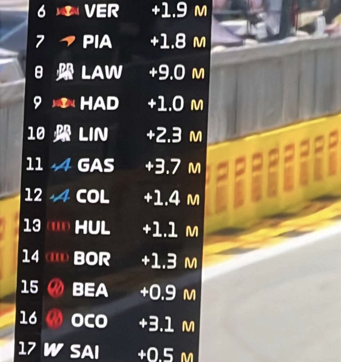 voomvoomyng's tweet photo. Average race week for Lawbladjar😭 https://t.co/rsrd7Tnpl8