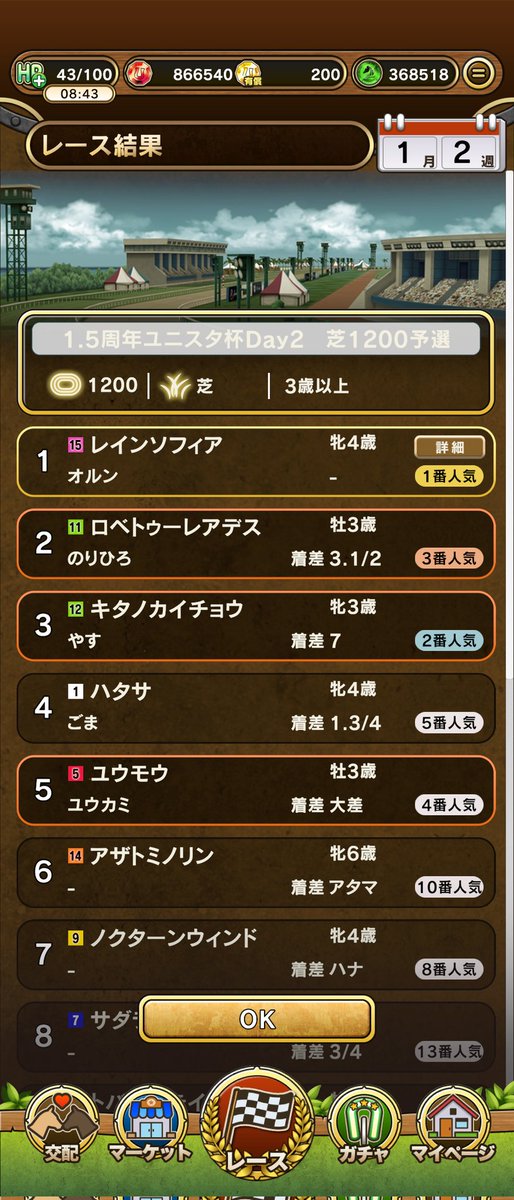 BCgame_Orun's tweet photo. 2日目は予選1着でした〜。
本戦が楽しみです。
#ユニスタハーフアニバーサリー https://t.co/RH3cN5lGi9