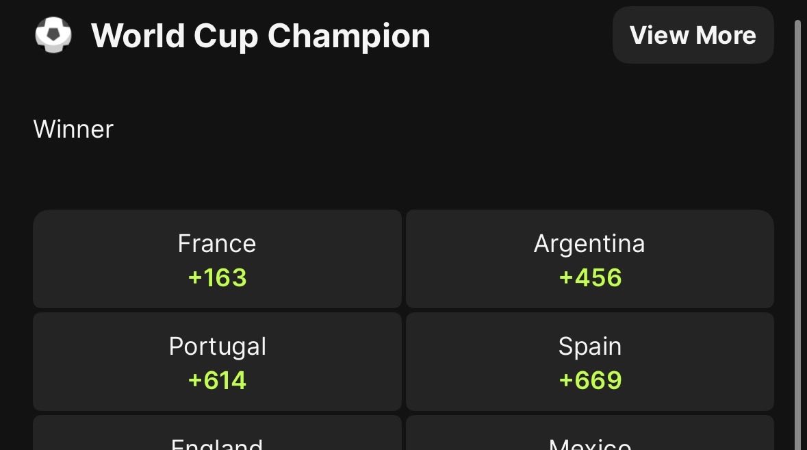coreydeclared's tweet photo. How is Spain favored to advance but has longer odds to win the World Cup? https://t.co/jq8SLOTKuY
