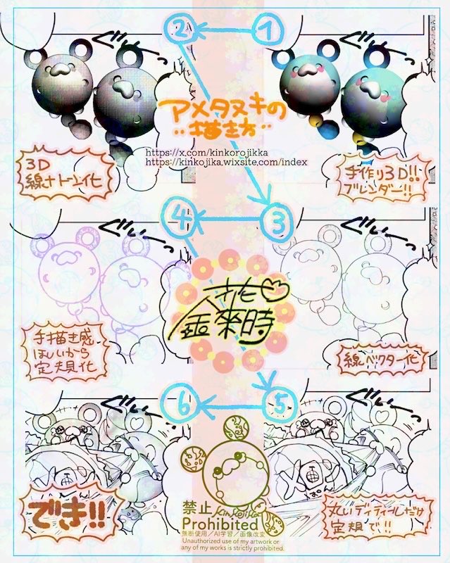 kinkorojikka's tweet photo. .·˖*✩⡱🪐アメタヌキの描き方.·˖*✩⡱
画に起こすのに、地味に手間かかってるメモ
blender３D👉手描き感にするためにこうしてる
そのまま使うと生命感がないから〜 https://t.co/KjknVLQTjr
