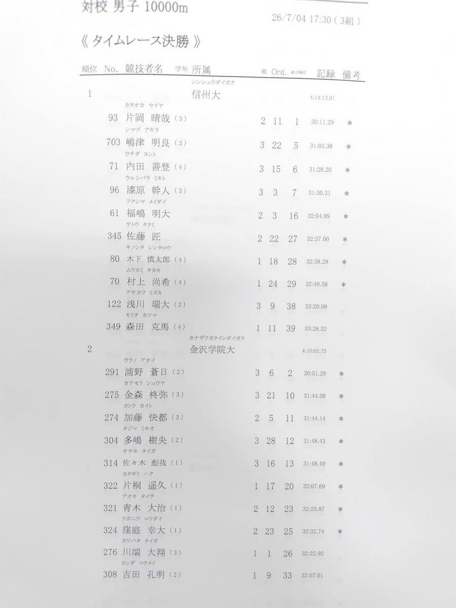 daigaku_ekiden's tweet photo. 北信越地区代表は、信州大学！2大会連続17回目です。金沢学院大との接戦を制しました。 https://t.co/UnxjRKq5sR
