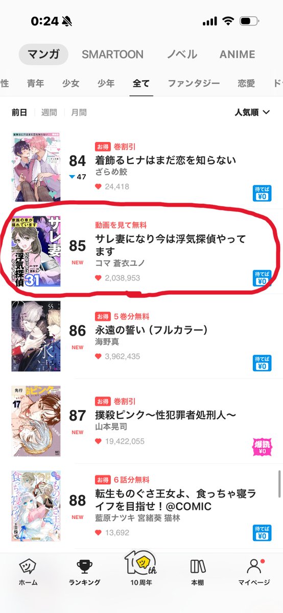 ls_comic's tweet photo. #ピッコマ  の総合、ドラマ、女性のジャンルで #サレ妻になり今は浮気探偵やってます がランキング入りしました😍
ありがとうございます❤️
いいね連打もよろしくお願いいたします❤️❤️❤️ https://t.co/FgG1HtmCRM
