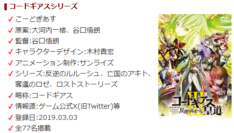 dayshappy366's tweet photo. 【コードギアスシリーズのキャラクター新規追加】
『琉高ハルカ』を新規追加しました。
詳細な情報ありがとうございます。
https://t.co/N9DQaI4GOV

#キャラクター誕生日366 #コードギアス https://t.co/pcrwQWQ3zZ