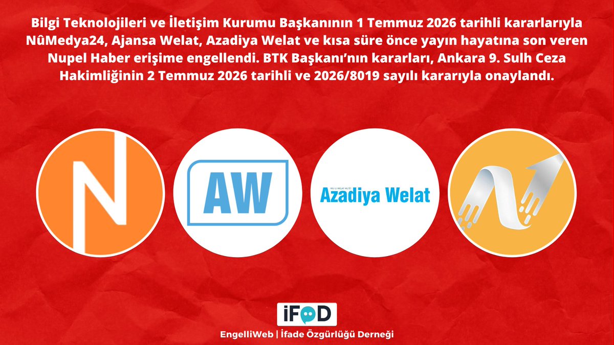 EngelliWeb tweet media