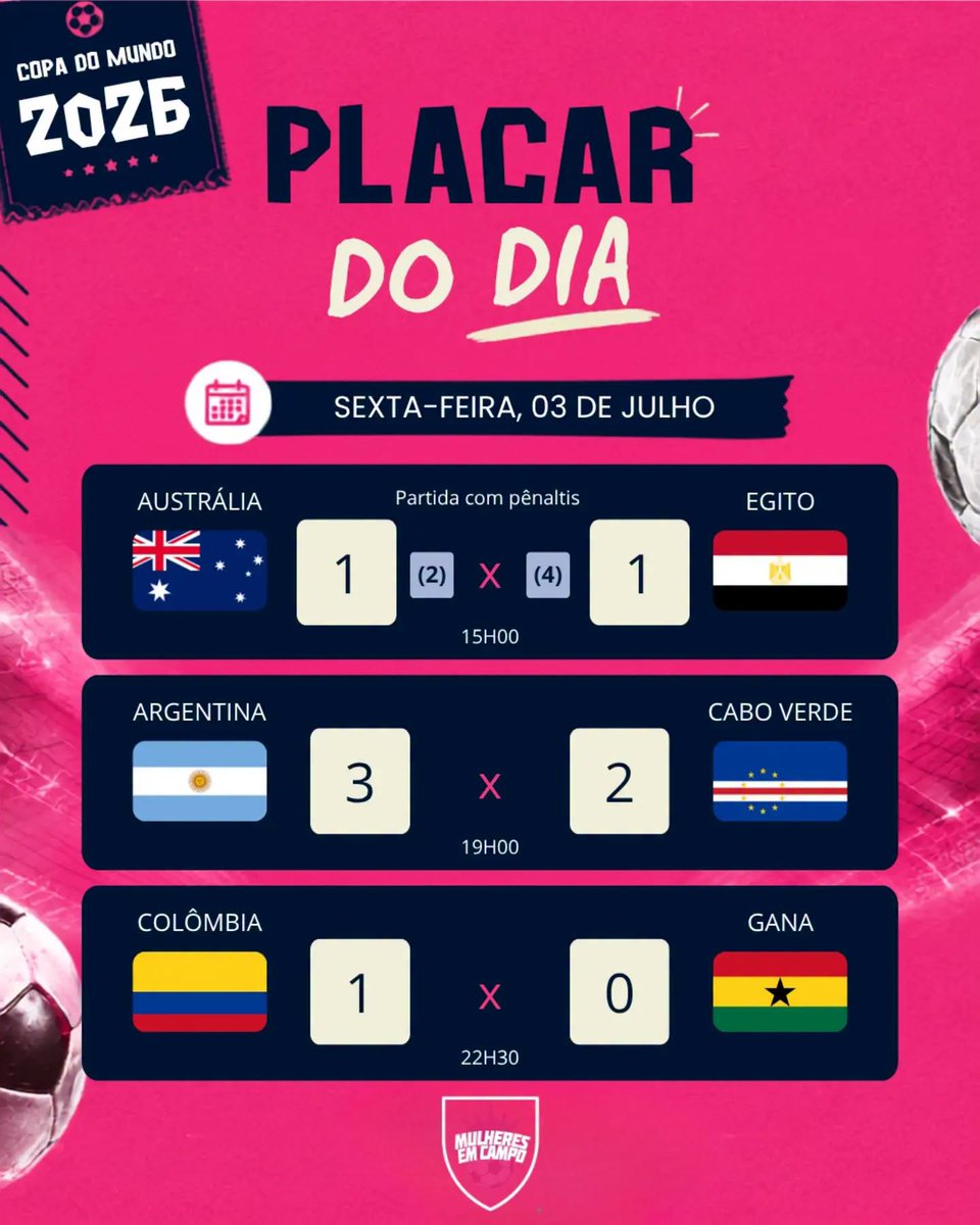blog_mec's tweet photo. O Placar do Dia está atualizado!

Confira os resultados das partidas desta sexta-feira (03/07) conforme registrado no arquivo.

#MECnaCopa #FIFAWorldCup #CopaDoMundo26 https://t.co/lZKSlMX7oi
