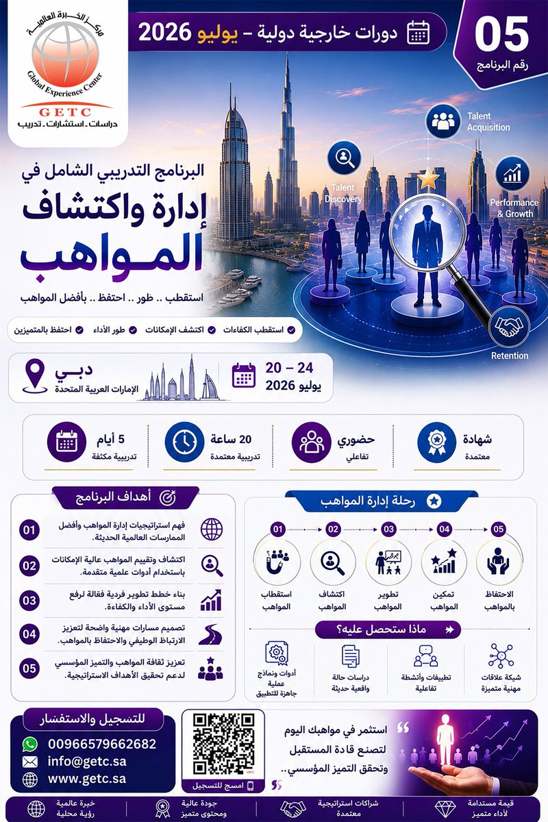 getc_sa's tweet photo. تعلن #شركة_الـخبرة_العالمية_للبحوث_والاستشارات_والتدريب عن حزمة #برامج_تدريبية (خارجية) للعام 2026م خلال فترة الصيف، تبدأ من 06 - يوليو الحالي، وفق البرشور الموضح: 
وللتسجيل يمكن الدخول على الرابط:       https://t.co/7m5p2ZxaTU

وللتواصل:
(جوال/ واتسب): 00966558299292 - (واتسب): 00966579662682 
الموقع الإلكتروني: https://t.co/rQV5w71Ng9
البريد الإلكتروني: info@getc.sa 
موقع الشركة على خرائط جوجل: https://t.co/A0ngAfUK0K 

#التدريب #دورات_خارجية #دورات_يوليو #دورات_إكتشاف_المواهب #التطوير_وقياس_الأثر #دورات_مؤشرات_الأداء #KPI #دورات_المالية_والمحاسبة #دورات_خارج_المملكة #دورات_تدريبية