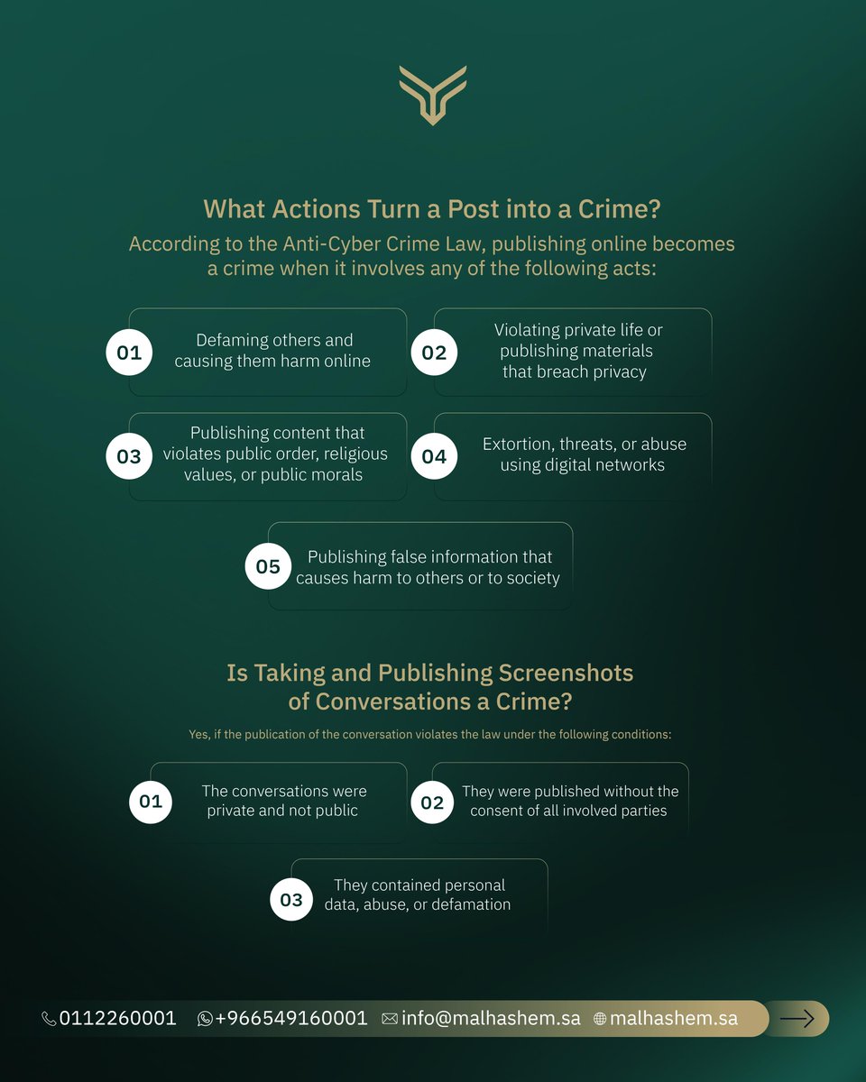 Malhashem_sa's tweet photo. "When does publishing on social media platforms constitute a cybercrime, and what are the associated penalties?
Read the article to learn about cybercrime cases and the appropriate course of action.
#Cybercrime #PersonalData #CyberDefamation" https://t.co/WyAZ0YgN4Z