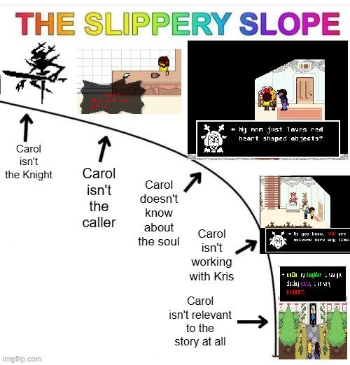 skyoftwilightos's tweet photo. @euclicide the carol knight slippery slope is finally true... https://t.co/Py2VxcK8k4
