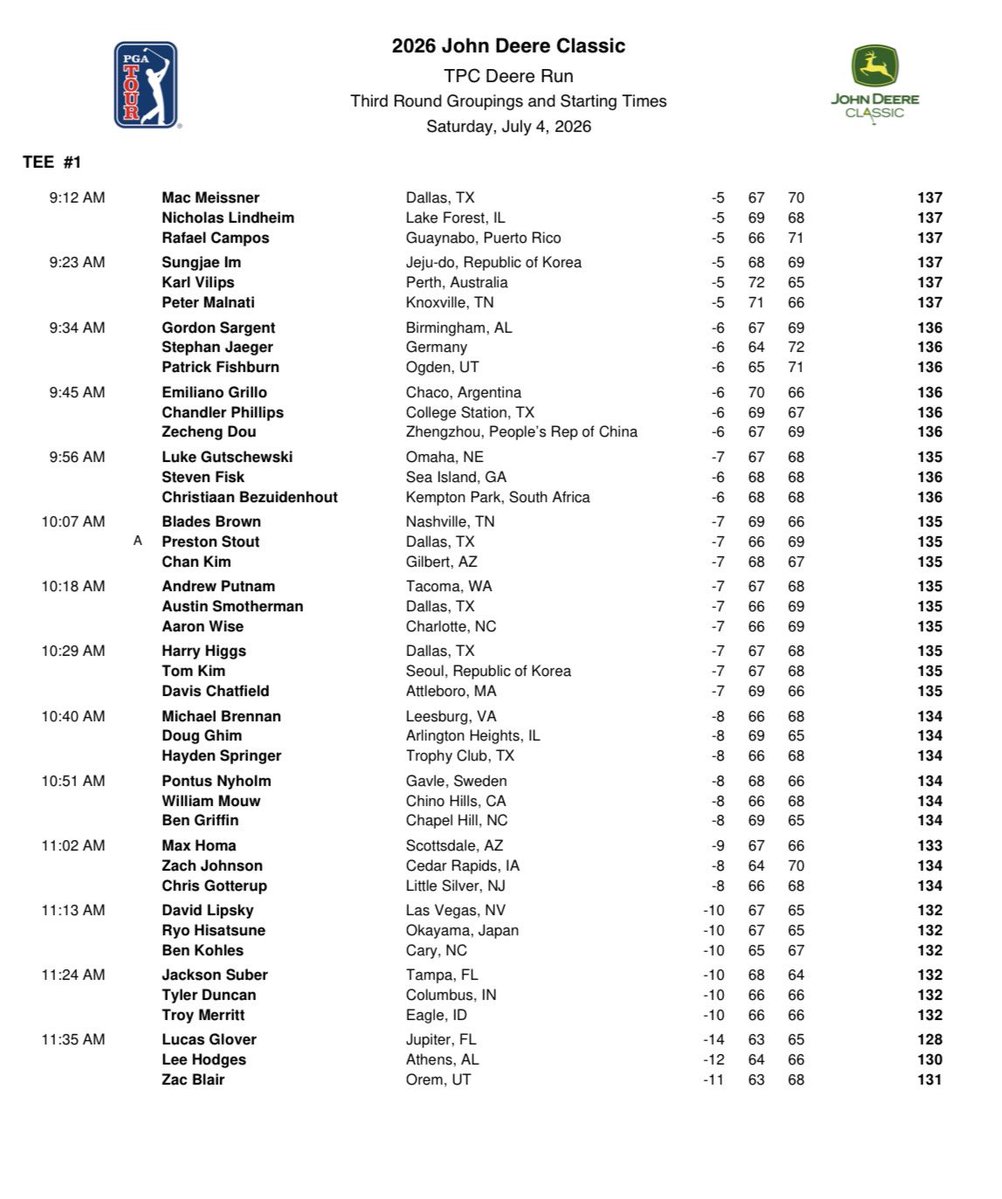 PGATOURComms's tweet photo. Revised tee times for the third round of the John Deere Classic https://t.co/jaEZqcj2i1