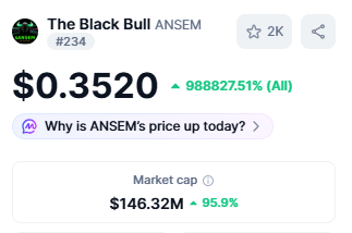 Cryptobytiger's tweet photo. solana:9cRCn9rGT8V2imeM2BaKs13yhMEais3ruM3rPvTGpump 

"Market Cap" is ~$150M! 

And "FDV" is $350M

Do your best to understand the difference between these two! 

Higher! 

@blknoiz06 https://t.co/jE0EkbUX6C
