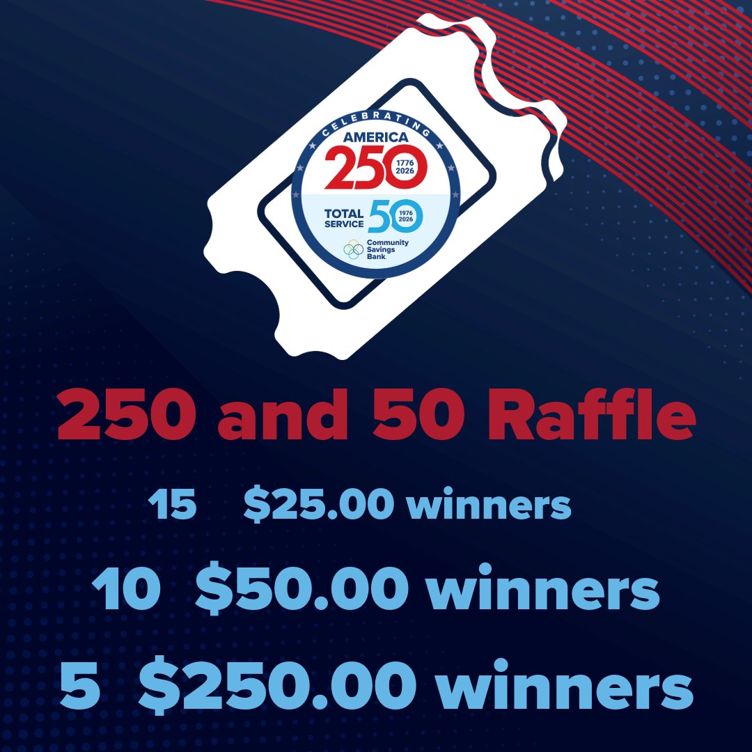 csb_chicago's tweet photo. Happy Fourth of July from Your Personal Neighborhood Bank! There is still one day left to enter our 250 and 50 raffle! Come into the bank on Monday, July 6th to enter. https://t.co/TxOqpE6xuY https://t.co/fK1hOEjgj5