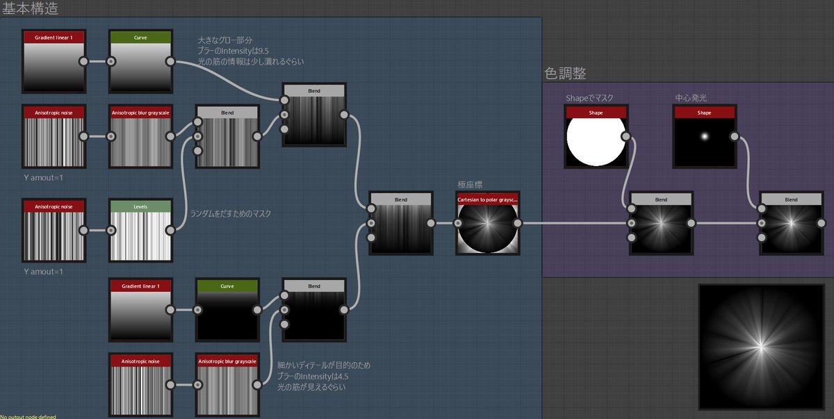 Saeki_Keiichi's tweet photo. Flareの作り方
#SubstanceDesigner #Gamedev #realtimeVFX #VFX https://t.co/hdiY5QBAr3