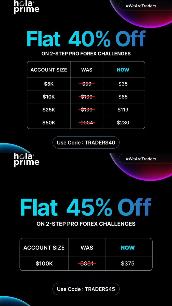 I_Am_Emisky's tweet photo. Start bigger. Pay less. 
Choose your challenge and claim your discount:

https://t.co/OB878jGhKS

🔥 Flat 35% OFF
• Futures Challenges ($25K - $150K) → Use code TRADERS35

💥 Flat 40% OFF
• 1-Step Prime Forex Challenges ($5K - $50K) → Use code TRADERS40
• 2-Step Prime Forex Challenges ($5K - $50K) → Use code TRADERS40
• 2-Step Pro Forex Challenges ($5K - $50K) → Use code TRADERS40

⚡️ Flat 45% OFF
• 1-Step Prime Forex $100K → Use code TRADERS45
• 2-Step Prime Forex $100K → Use code TRADERS45
• 2-Step Pro Forex $100K → Use code TRADERS45