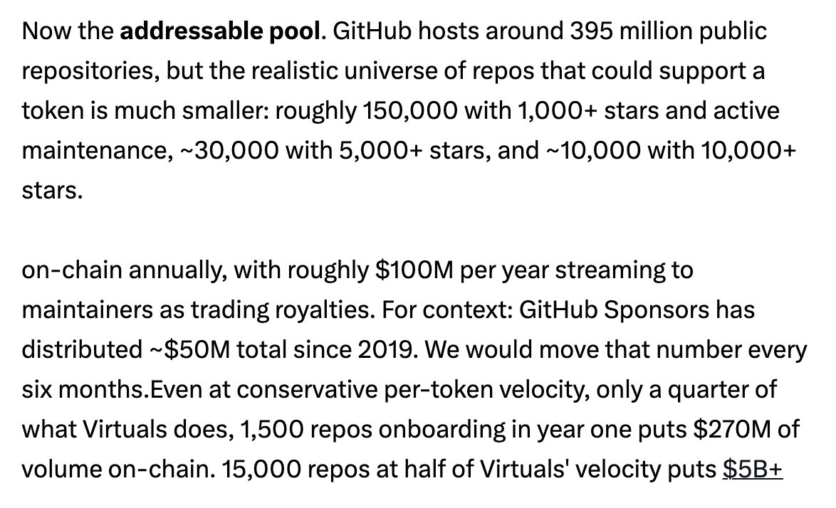 Crypto Andrii tweet media