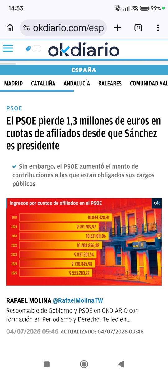 perroflauta_81's tweet photo. @oscarlopeztwit #Amamarla https://t.co/CcgTKn9ji8